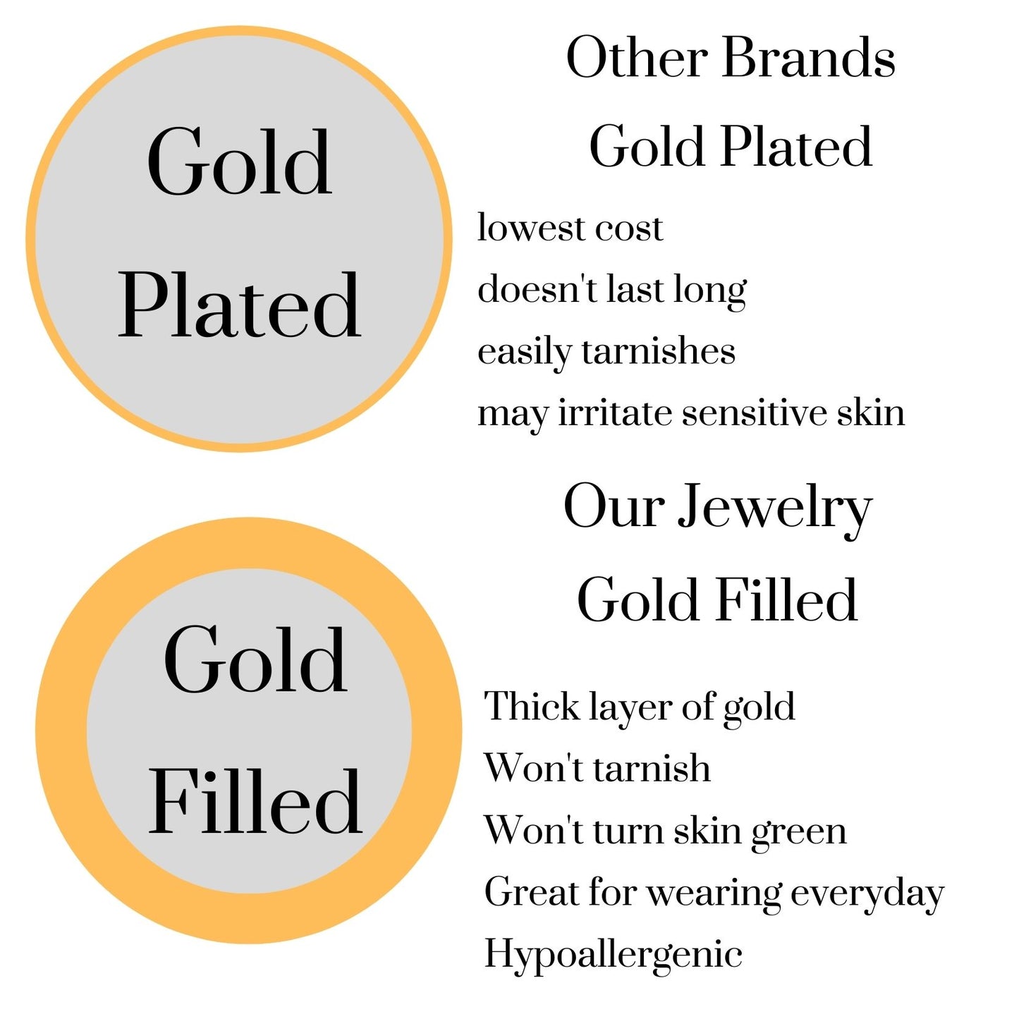 14k Gold Filled Earrings